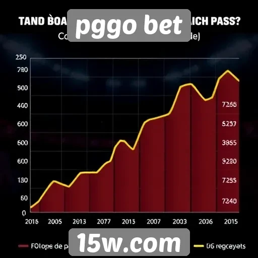 tendências de apostas no pggo bet para jogadores